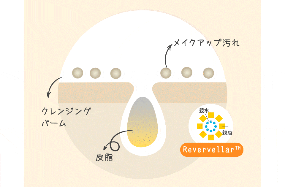 ピュア クレンジング バーム ディープ クリーン