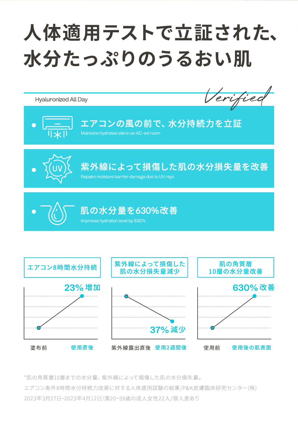 マイクロヒアルロニックエッセンス